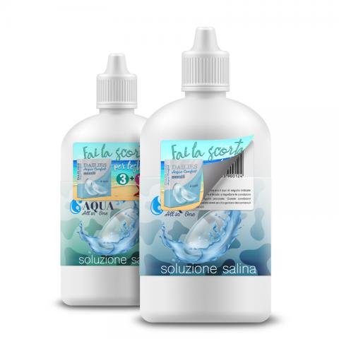 funzionale coupon pharma
