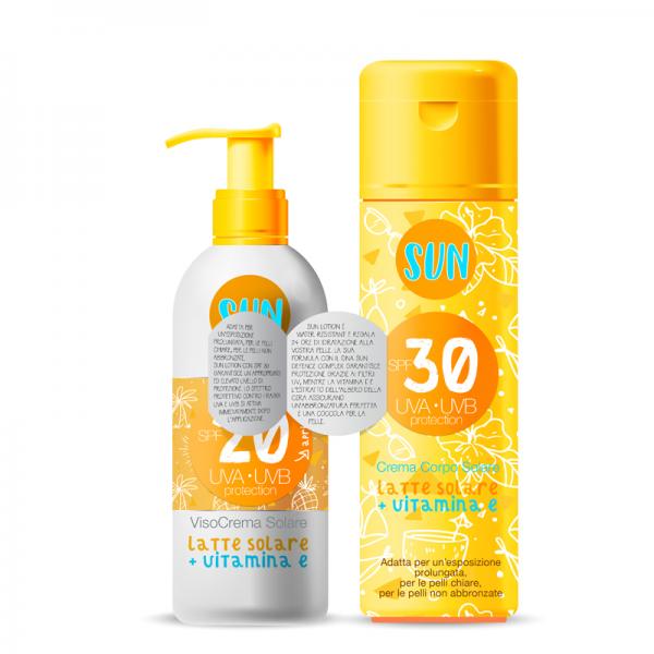 Funzionale multipagina cosmetica