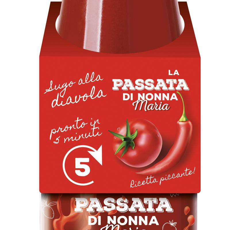 promozionale collarino non adesivo