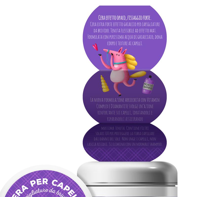 Fnzionale multipagina cosmetica